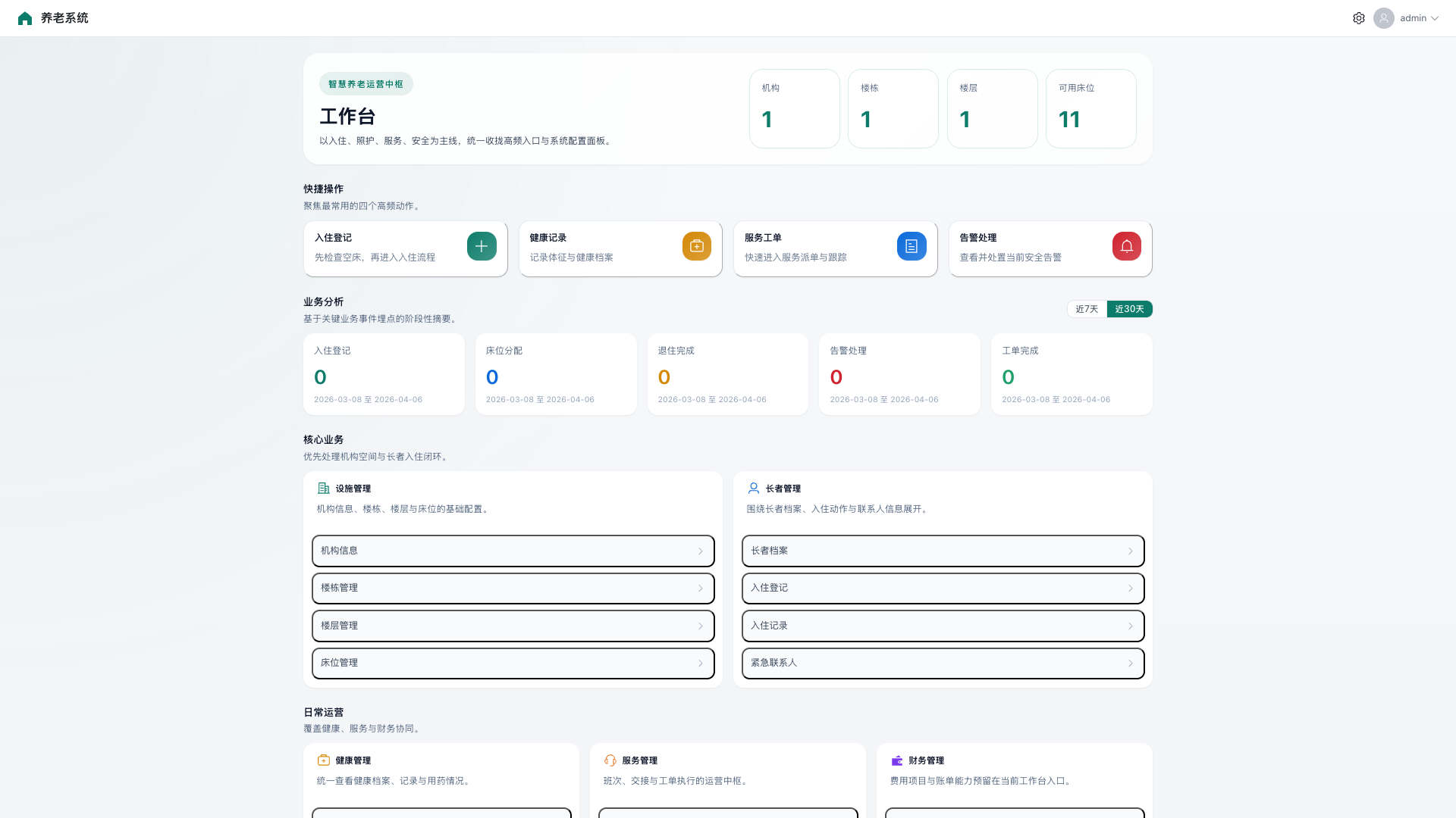 AiPerm dashboard screen